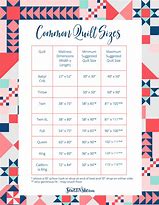 Image result for Quilt Backing Chart for 108 Wide Fabric