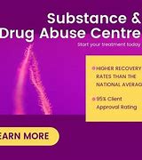 Image result for Substance Abuse Education