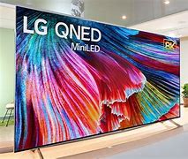 Image result for Compact Panel in LED TV