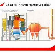 Image result for CFB Boiler Step Grid Foster