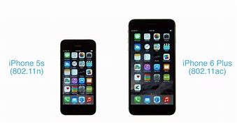 Image result for iPhone 5S vs 6s