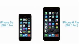 Image result for iPhone 5 vs iPhone 6s