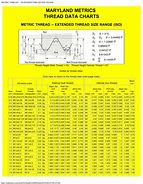 Image result for Watch Screw Size Chart