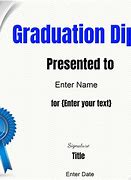 Image result for Advanced Regents Diploma