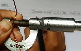 Image result for Black Wire to Copper Screw
