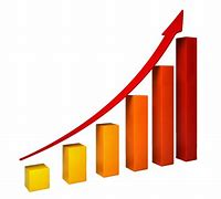 Image result for Increase Graph