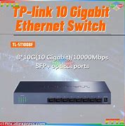 Image result for Fiber Optic St Connector to SFP