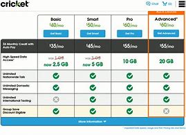 Image result for Cricket Wireless 5G Plan