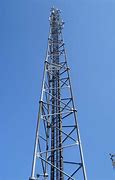 Image result for Types of Towers Structure