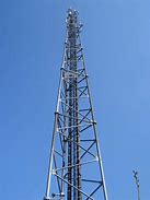 Image result for Types of Towers