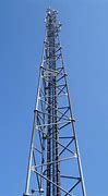 Image result for Communication Tower Types