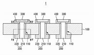 Image result for Photonic Integrated Circuit