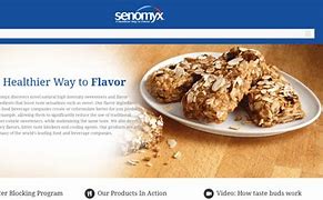 Image result for Senomyx Products