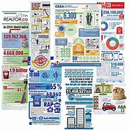 Image result for Infographics Simplw
