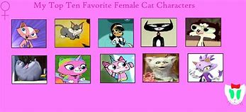 Image result for Cat Cartoon Characters deviantART