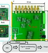 Image result for MEMS Microphone Array
