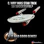 Image result for Star Trek TOS Humor