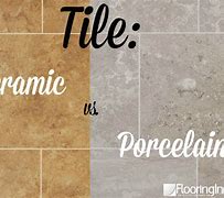 Image result for Porcelain versus Ceramic Tile