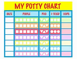 Image result for Free Printable Potty Chart.pdf
