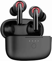 Image result for Picture of Cheap Earbuds at a Store