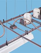 Image result for Drop Ceiling Electrical Cable