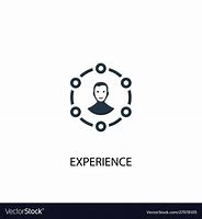 Image result for Personalized Experience Icon