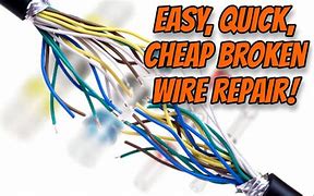 Image result for Torn Wire Jacket