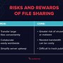 Image result for File Sharing Companies