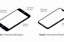 Image result for iPhone 11 vs 1/2 Size