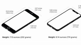 Image result for iPhone 8 Plus Donor Phone