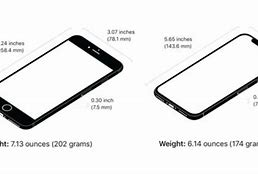Image result for iPhone 11 vs Note 10 Plus Size