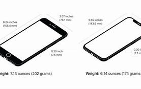 Image result for iPhone 6 vs 8
