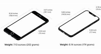 Image result for iPhone 8X Plus Prpaid