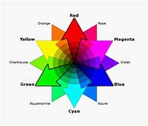 Image result for Cyan Blue and Red with Yellow Star