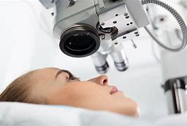 Image result for Different Types of Eye Surgery