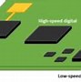 Image result for Mixed-Signal Design