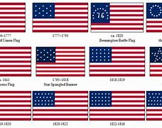 Image result for US Flag History Timeline