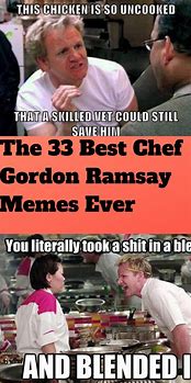 Image result for Gordon Ramsay Meme Git Gud