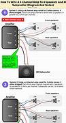 Image result for How to Connect Pioneer Speakers