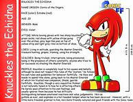 Image result for Knuckles the Echidna Poems