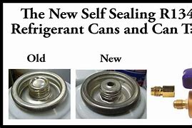 Image result for Self Sealing To Do