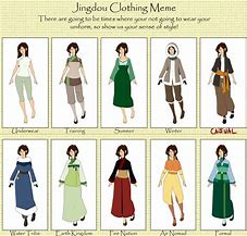 Image result for Clothes Meme