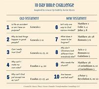 Image result for 40-Day Bible Challenge