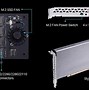 Image result for PCIe 2.0 SSD