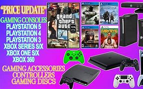 Image result for PlayStation 5 Cost
