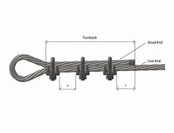 Image result for Wire Rope Clamps Installation