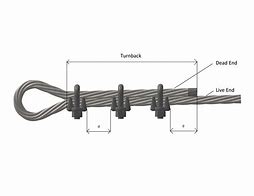 Image result for Wire Rope Clips in Lifting