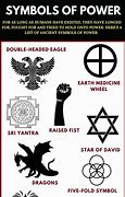 Image result for Latin Symbol for Power