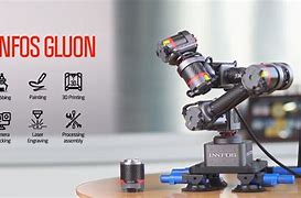 Image result for Collaborative Robots