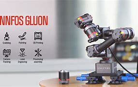 Image result for Mitra Robot